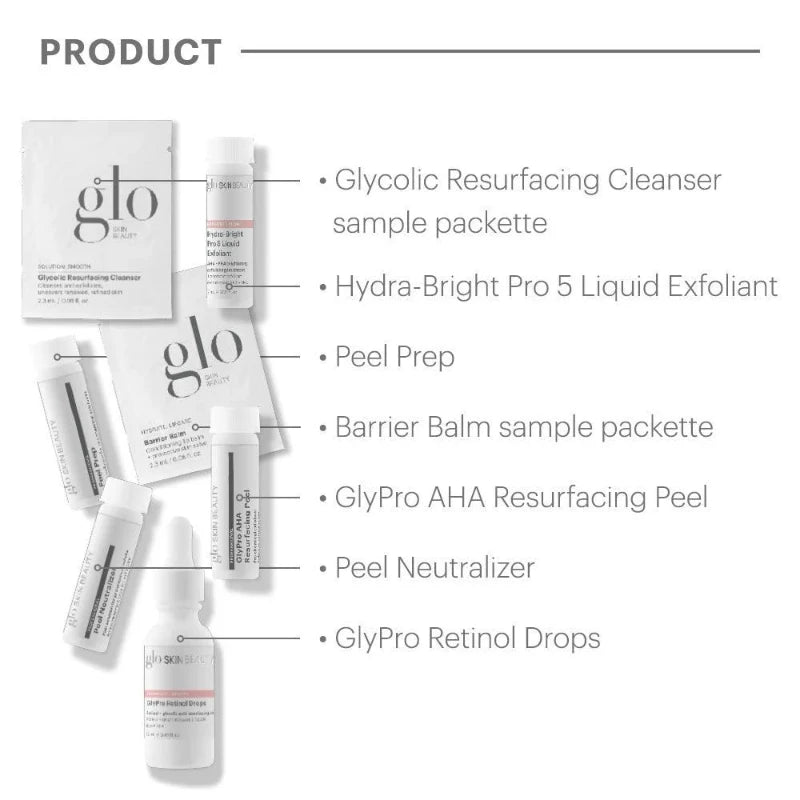 Glo Skin Care -  Glo GlyPro AHA Resurfacing Peel Kit