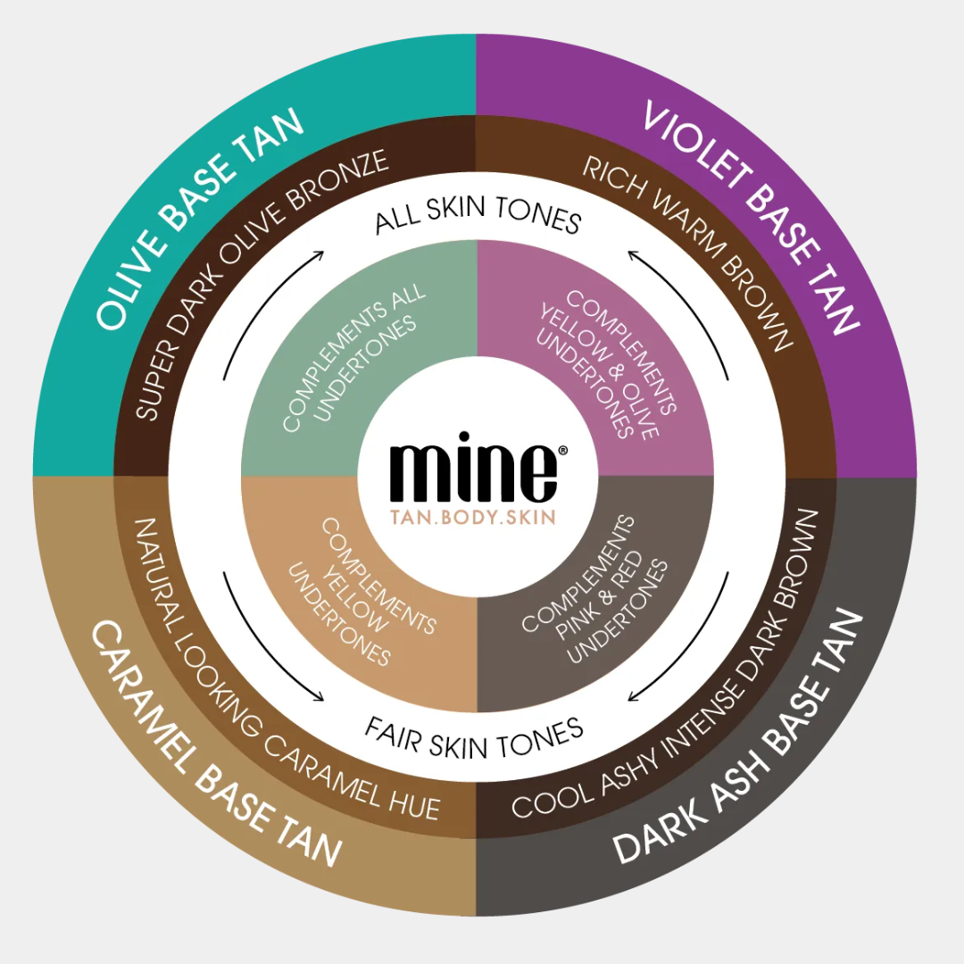 MineTan