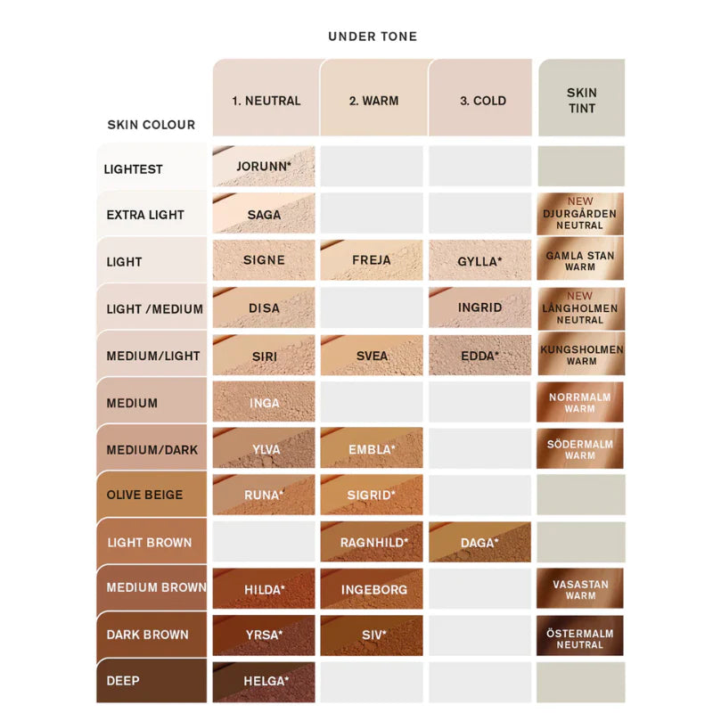 Idun - Mineral Powder Foundation - Inga - 043 - Neutal/Medium - 7 g.