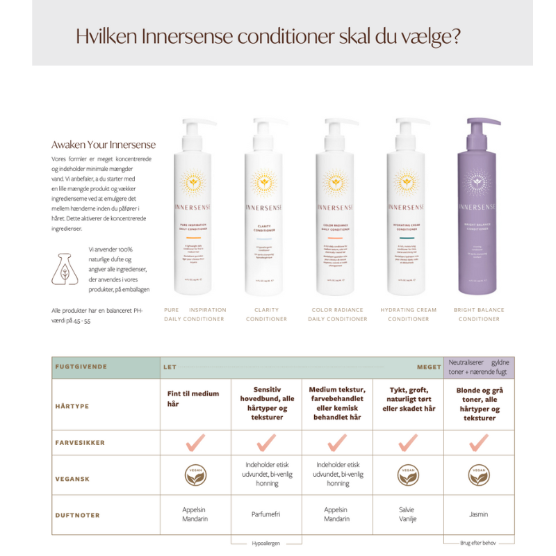 Innersense - Balsam/Conditioner - Clarity/Allergivenlig -295 ml
