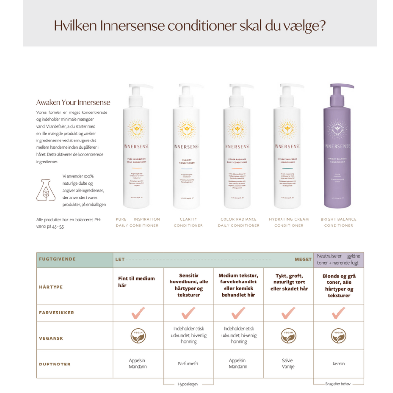 Innersense Color Radiance Daily Conditioner, 295 ml
