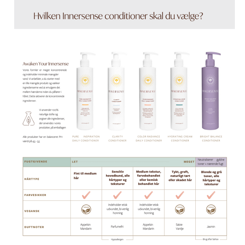 Innersense - Balsam/Conditioner - Color Radiance Daily - 295 ml