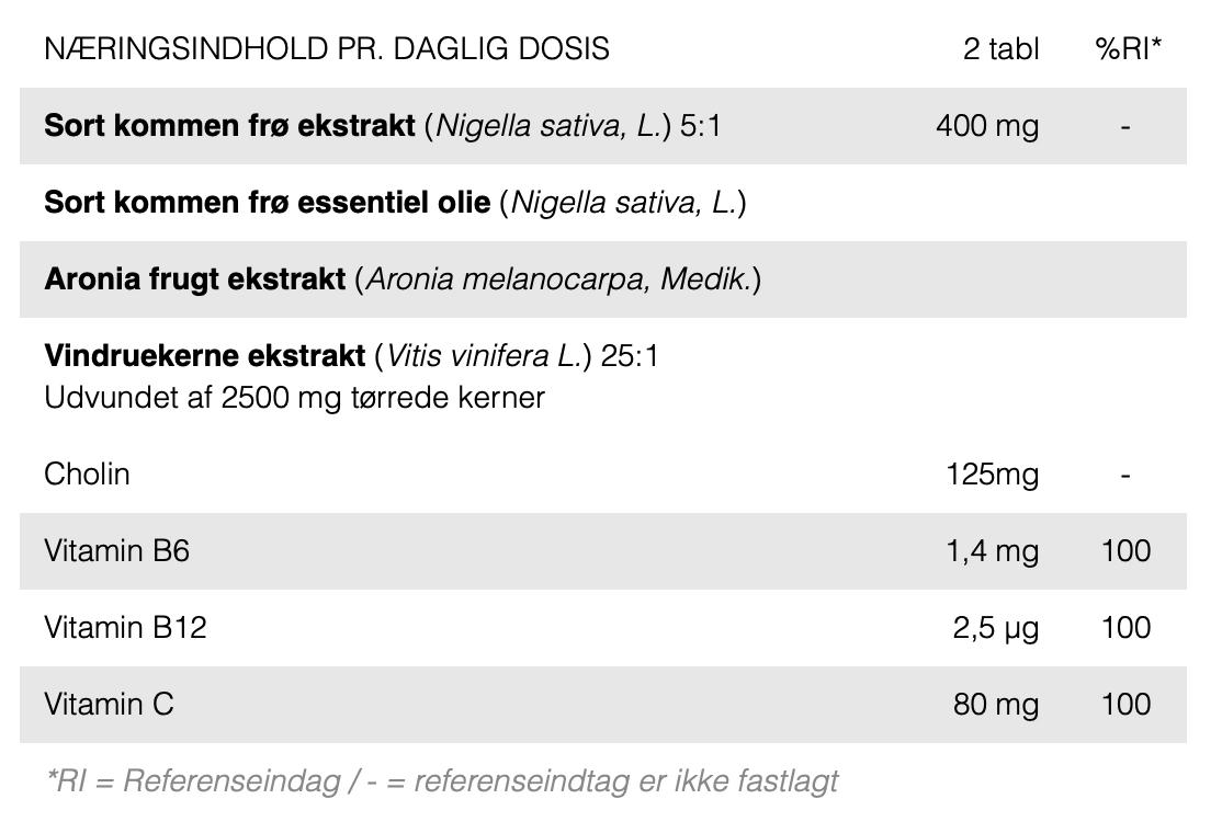 New Nordic - CELLUFIT ACTION (Fedtstofskifte) - 60 tabletter