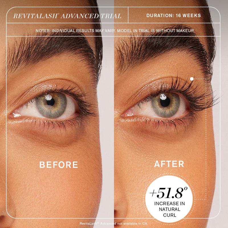 Revitalash - Advanced Eyelash Conditioner (3,5)