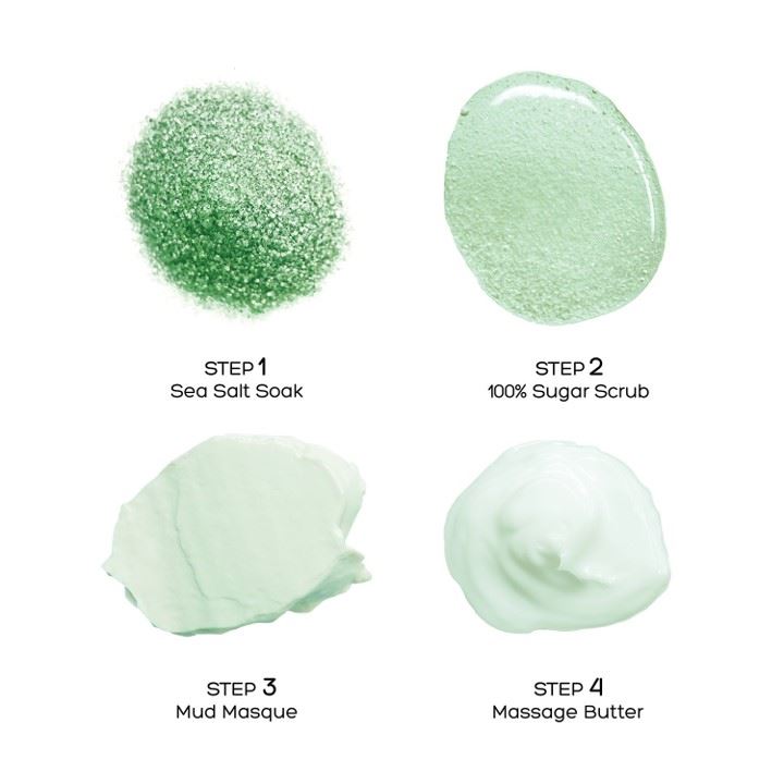 Voesh - Pedi Kit - Eucalyptus